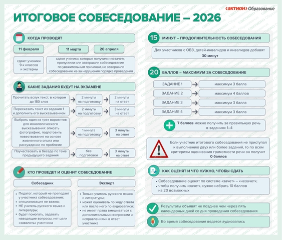 собеседование